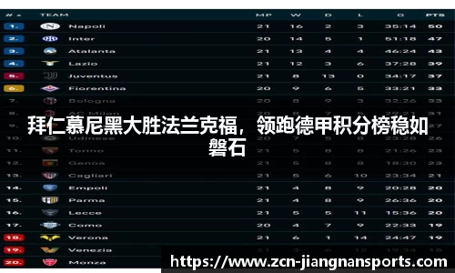拜仁慕尼黑大胜法兰克福，领跑德甲积分榜稳如磐石